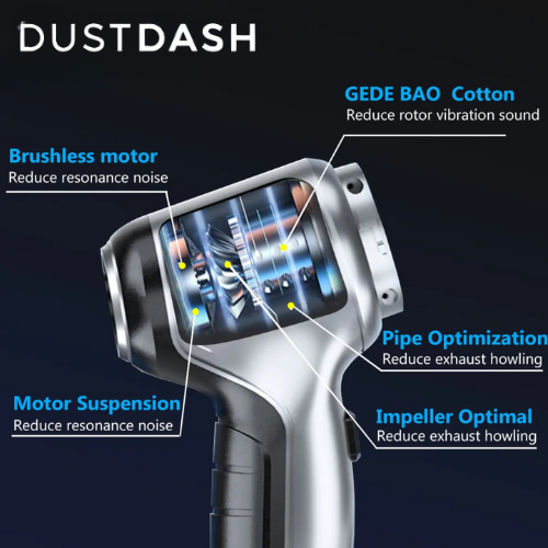 DustDash Handheld Vacuum Pro